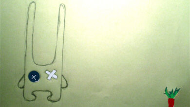 Photo of Как использовать ES6-функции в разработке