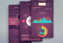 Photo of Интеграция аналитики в мобильное приложение