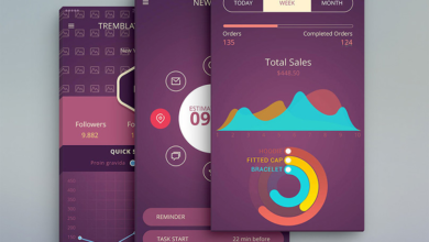 Photo of Интеграция аналитики в мобильное приложение