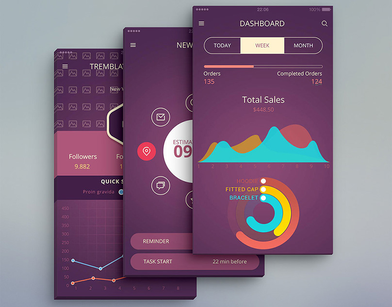 Фото 65 — Интеграция аналитики в мобильное приложение