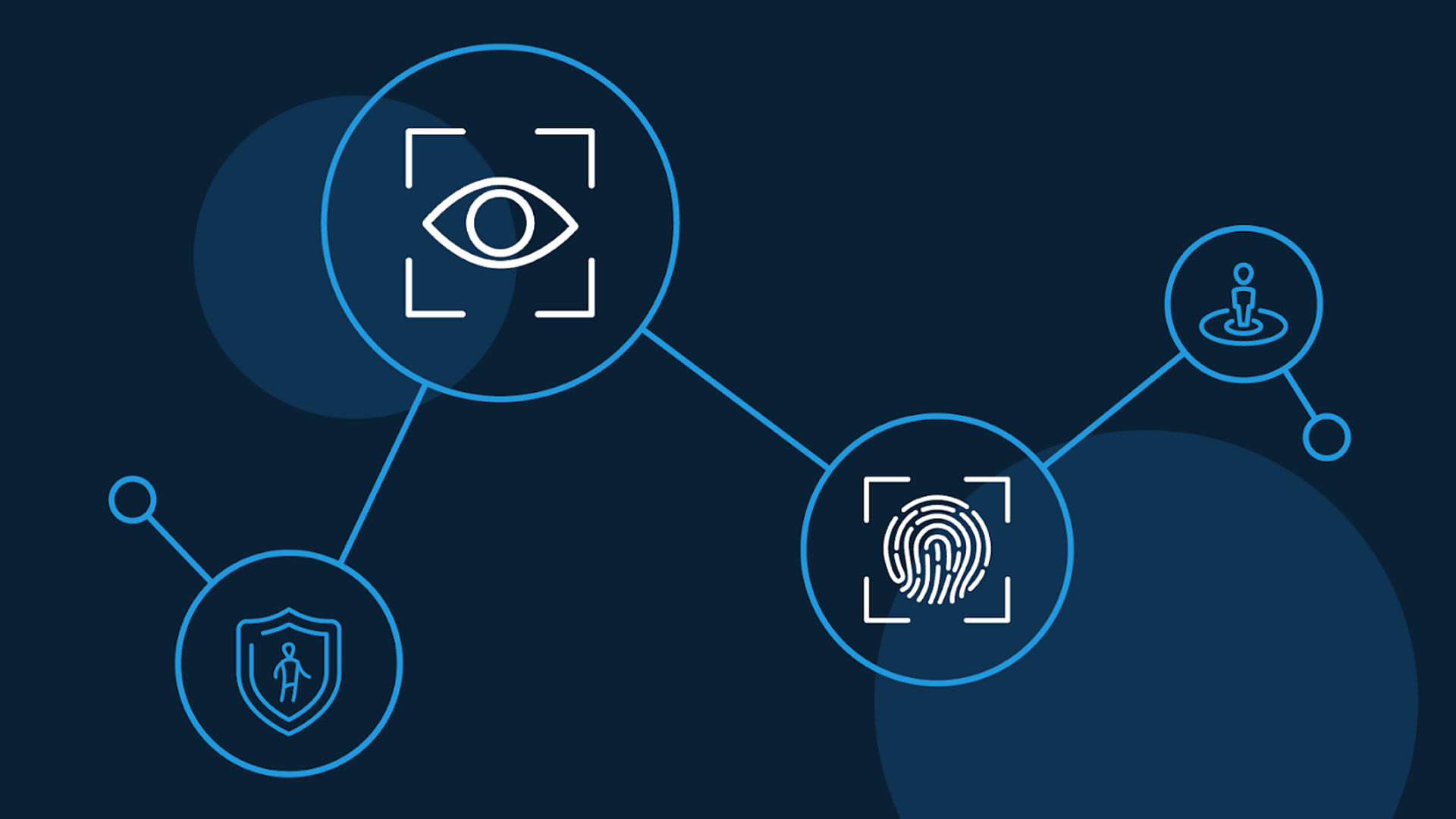 Фото 47 — Интеграция аутентификации через соцсети